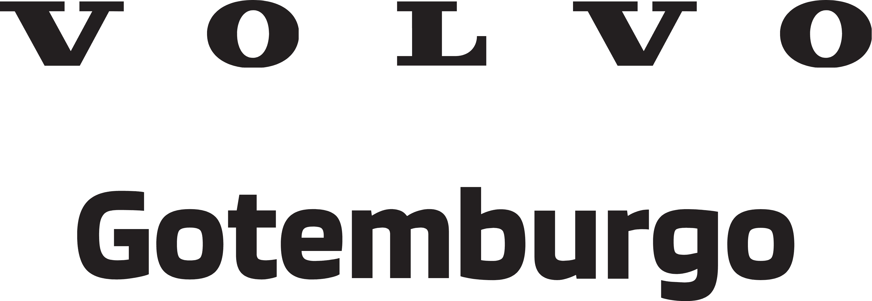 Empresa parceira Ouro